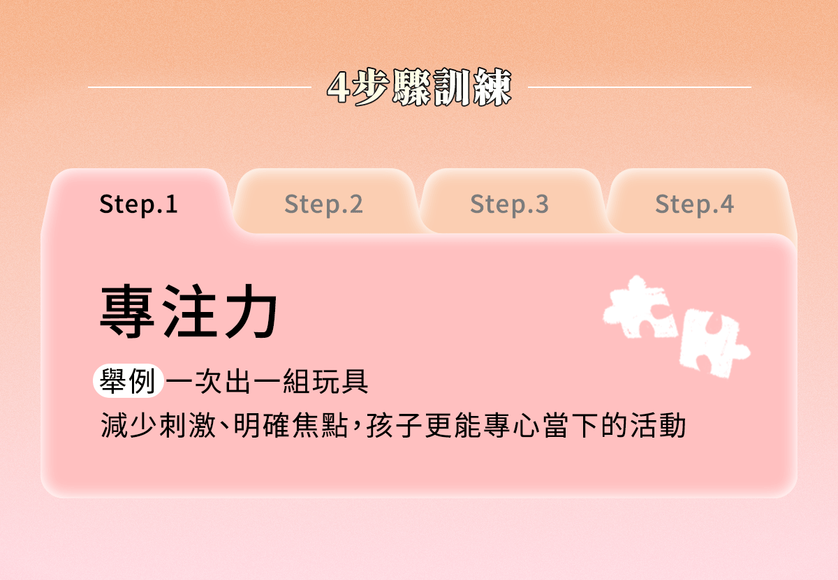 四步驟訓練孩子:專注力、執行功能、環境秩序感、自我控制力