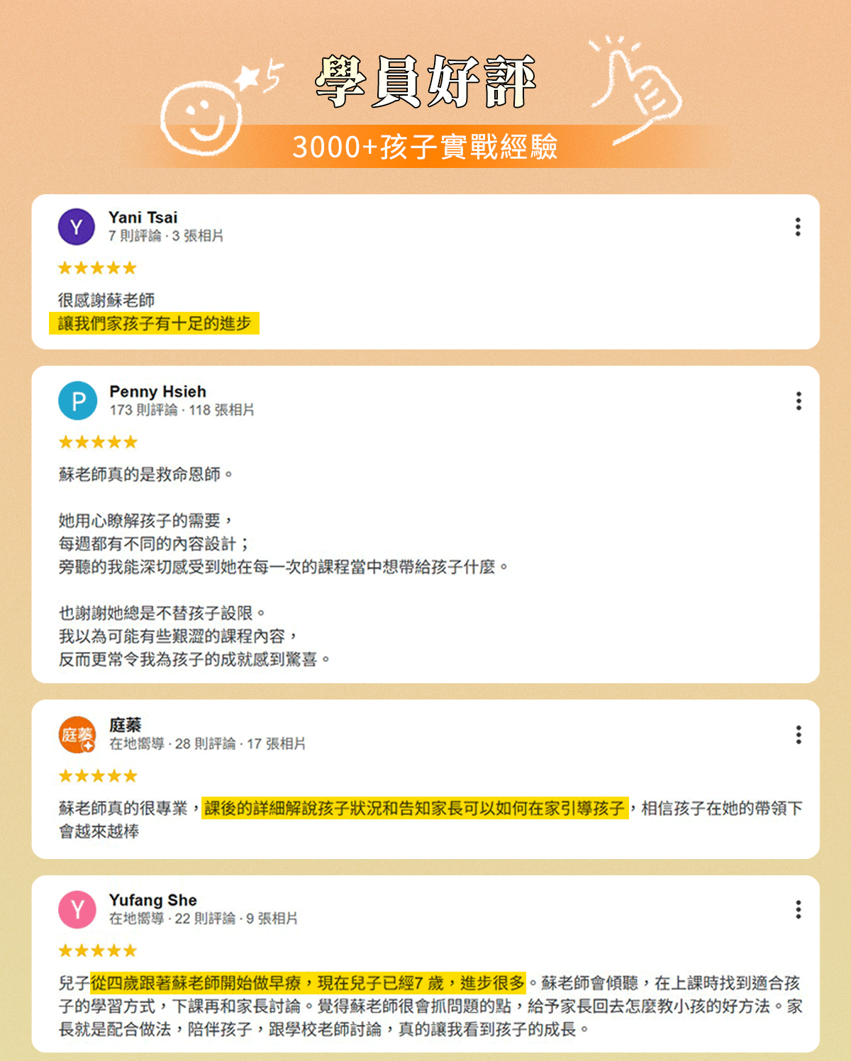 幼童專注力訓練提升實戰課,3000+孩子實戰經驗